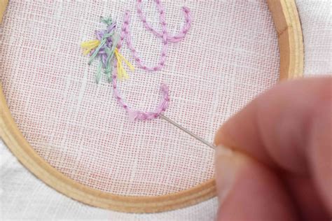 How to Remove Embroidery Stitches: A Detailed Guide with Multiple Views