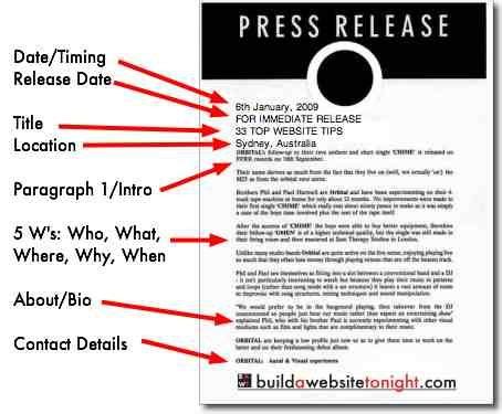 How to Write a Music Press Release