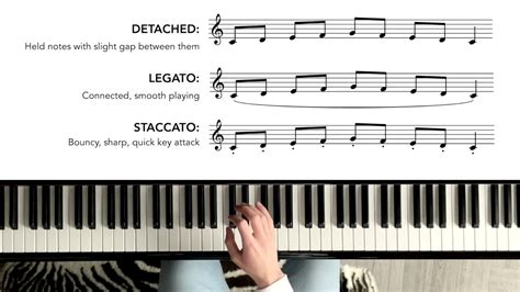 Legato Definition in Music: Exploring Its Essence and Application