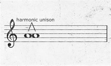 Unison Definition Music: Exploring the Intersection of Harmony and Creativity