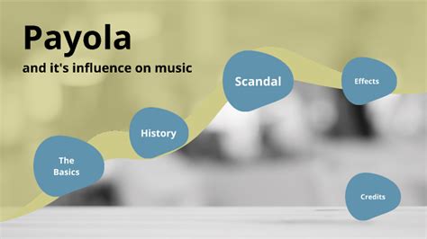 what is payola in music and how does it relate to the influence of social media on music discovery?